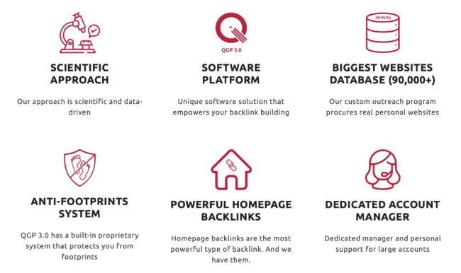 overview-of-qgp-services An overview of QGP's services