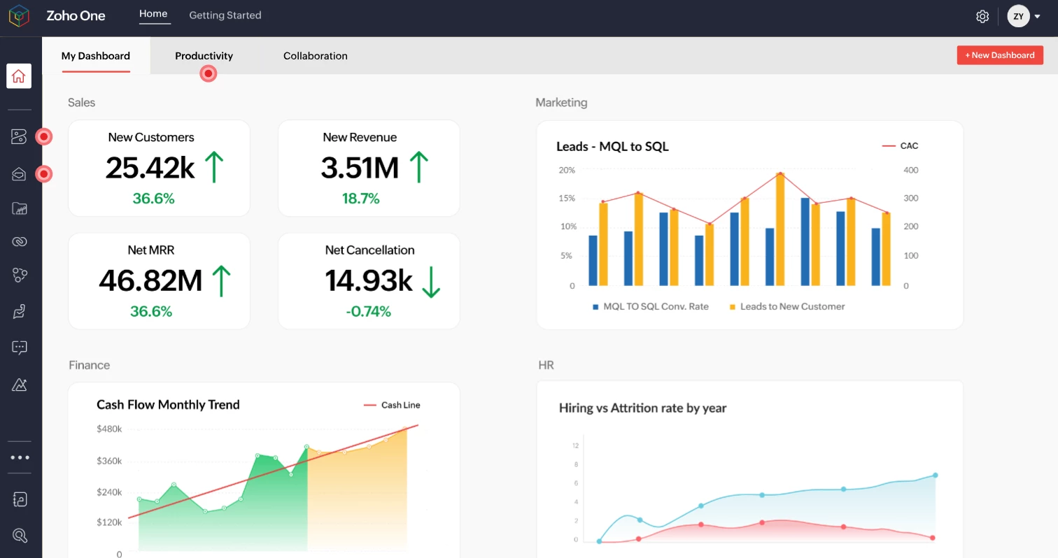 Zoho