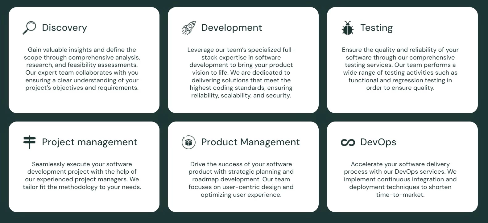 An overview of Outecho’s services | Source: Outecho