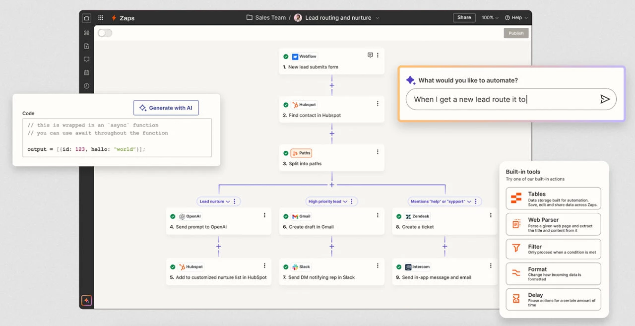 Zapier