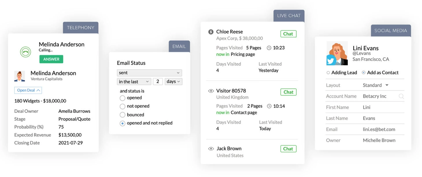Zoho CRM