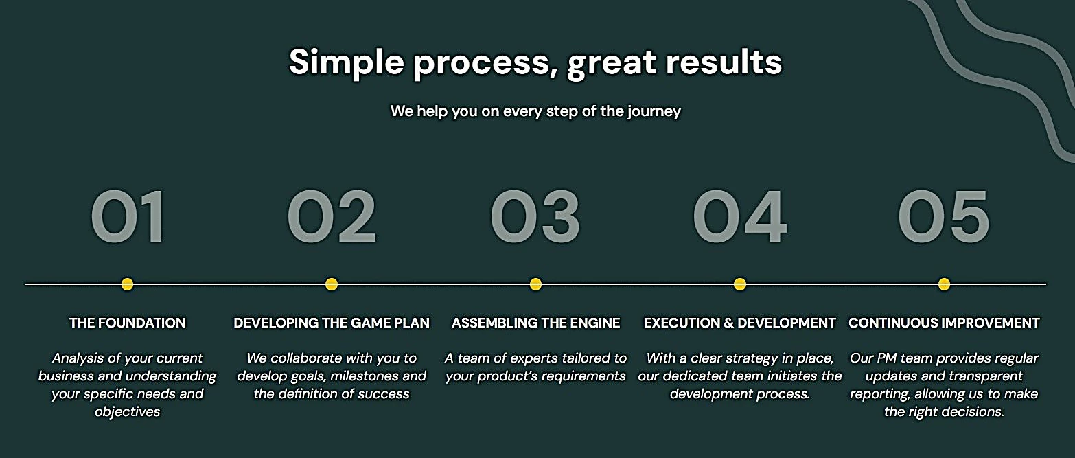 outecho-screenshot-of-process
