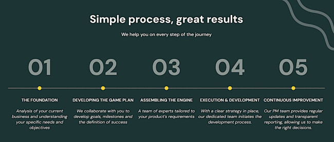 outecho-screenshot-of-process outecho-screenshot-of-process