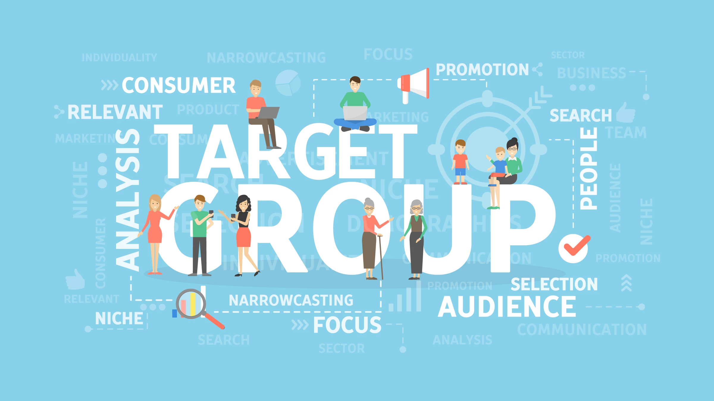 Targeting