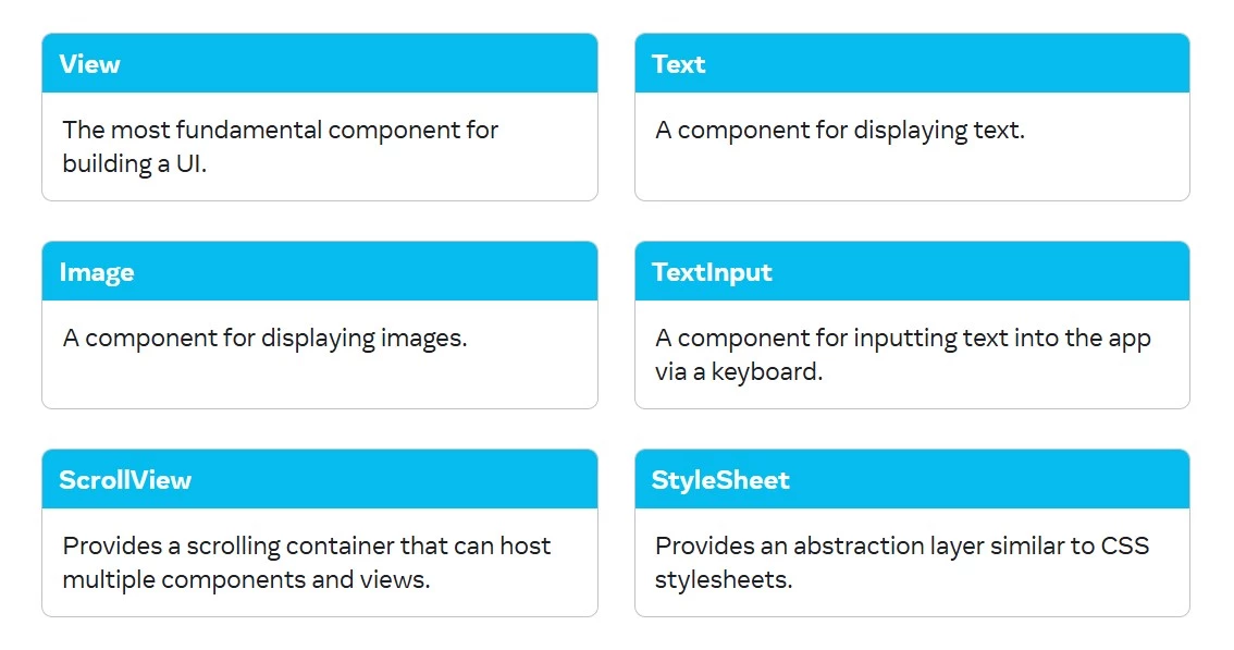Core React Native Components