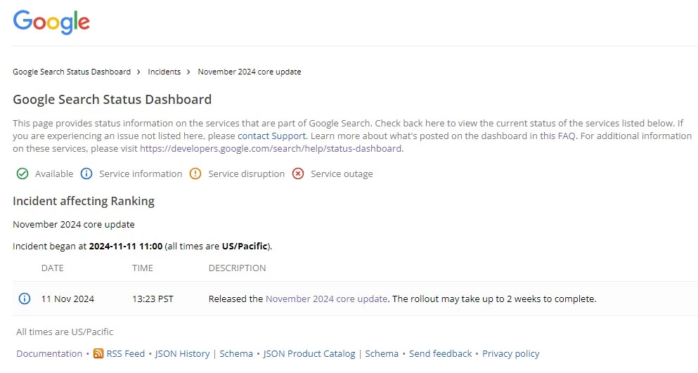The Current Update Seems To Have Hit a Snag With Ranking | Source: Google