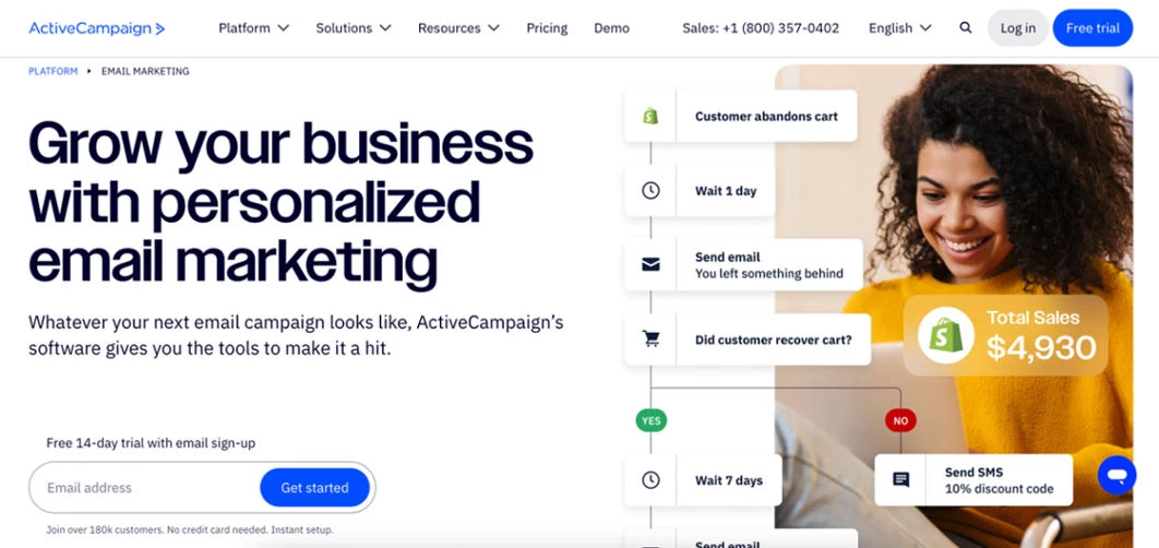 ActiveCampaign