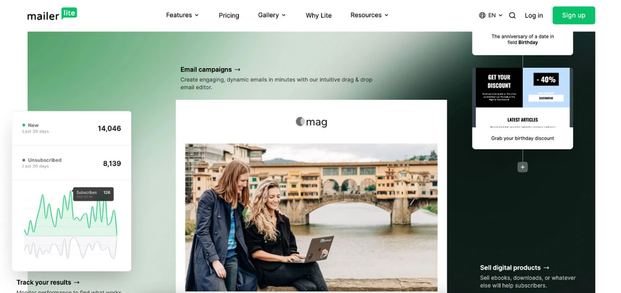 MailerLite