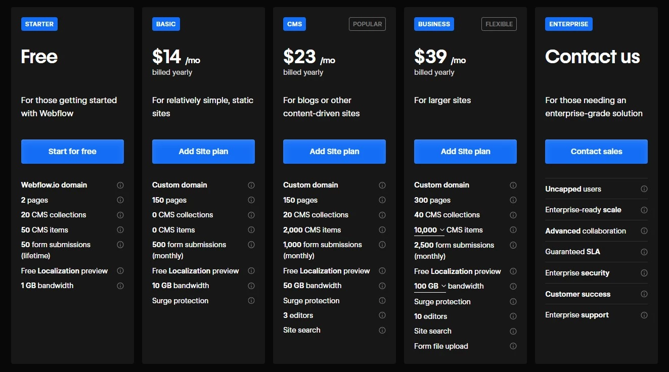 webflow Webflow