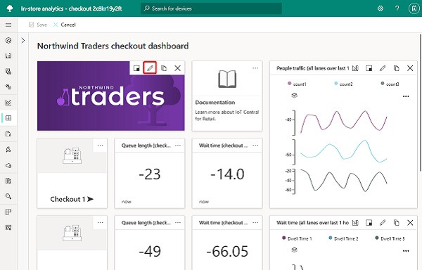 Microsoft Azure IoT Hub dashboard