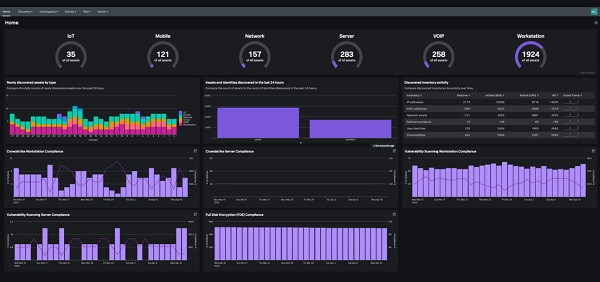 Splunk's asset intelligence interface