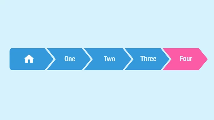Example of Breadcrumbs UI Element