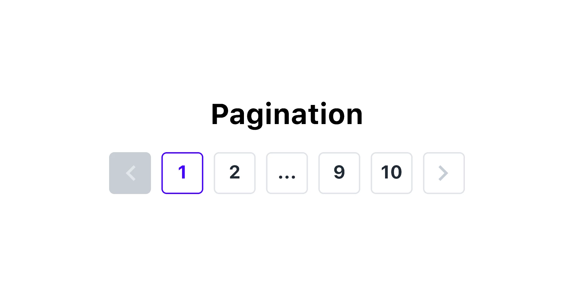 Example of Pagination UI Element