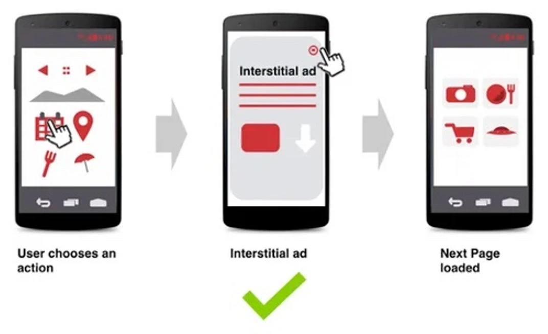 Google AdMob