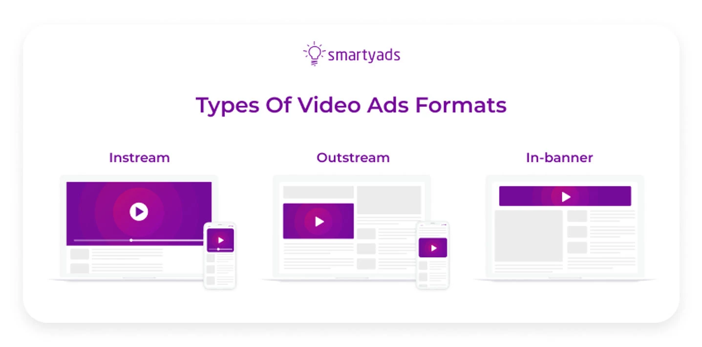 SmartyAds