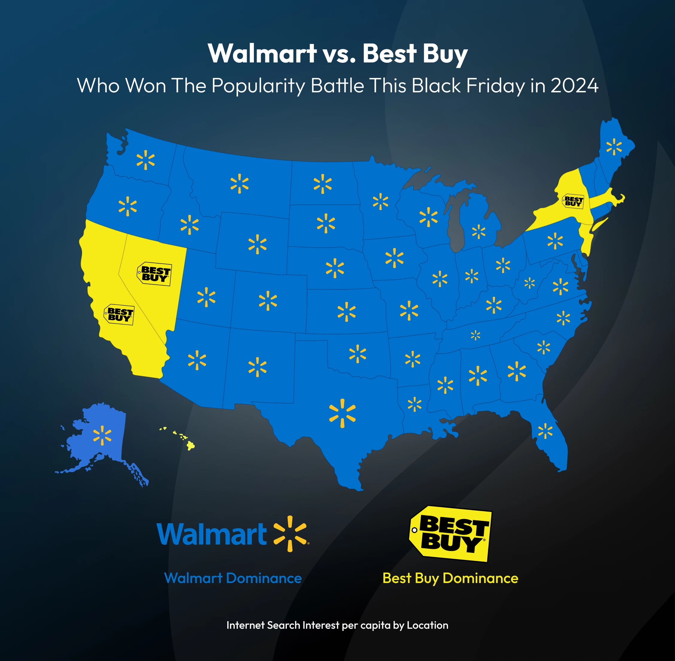 DesignRush infograph for sales growth in the U.S.