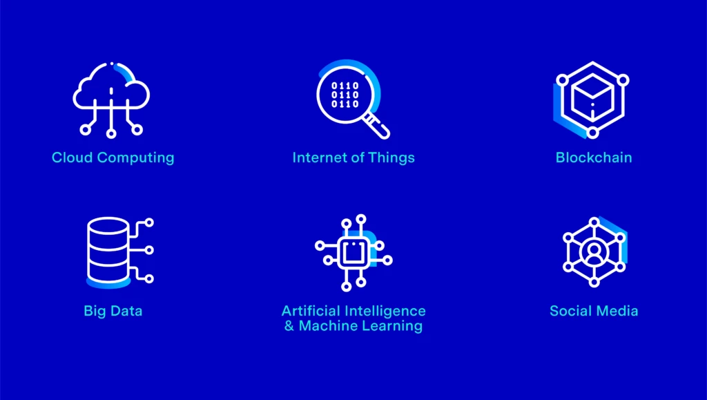 Digital transformation key technologies