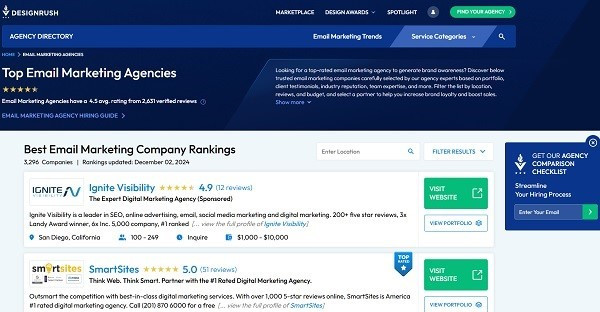 List of DesignRush email marketing agencies