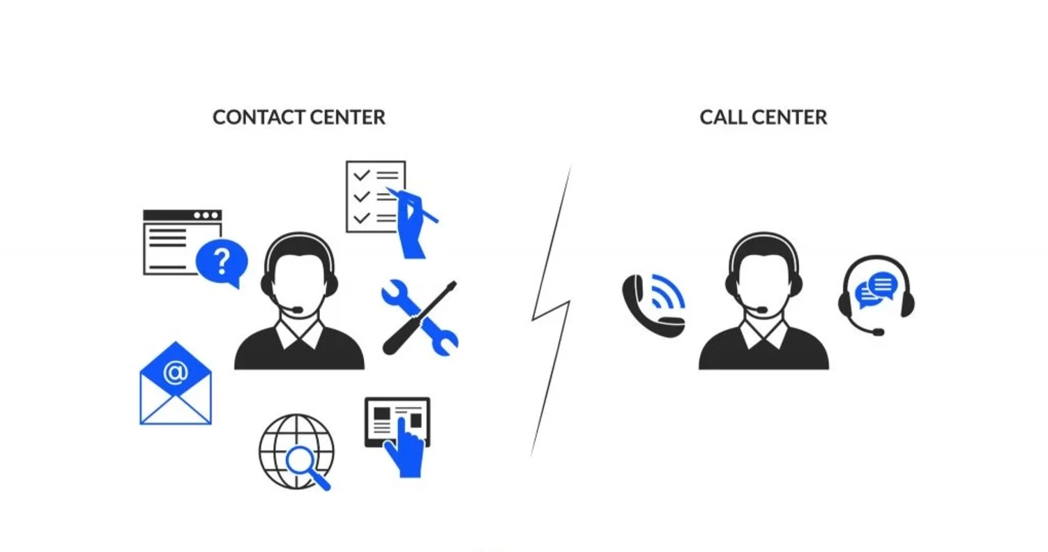 GetVoIP