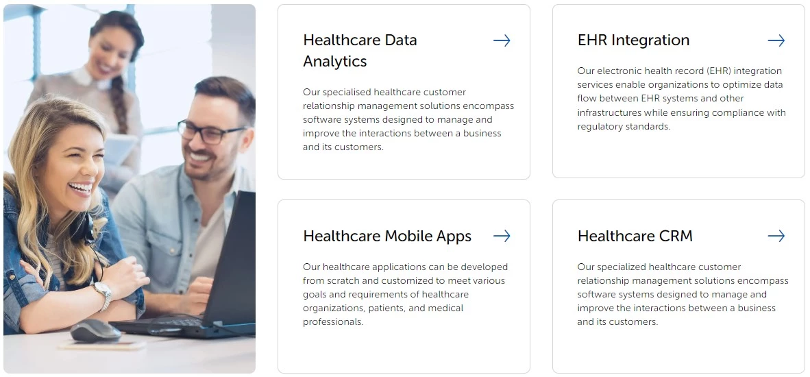An Overview of IT Medical’s Solutions | Source: IT Medical