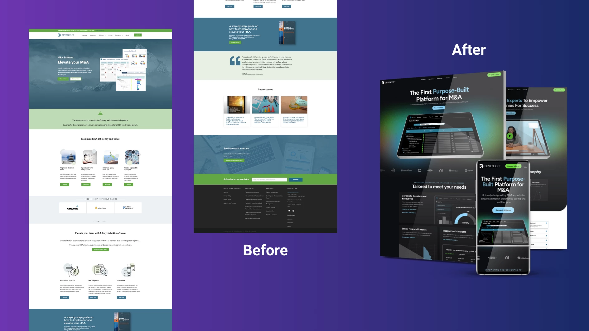 Digital Silk Fully Optimized Devensoft’s Website | Source: Digital Silk