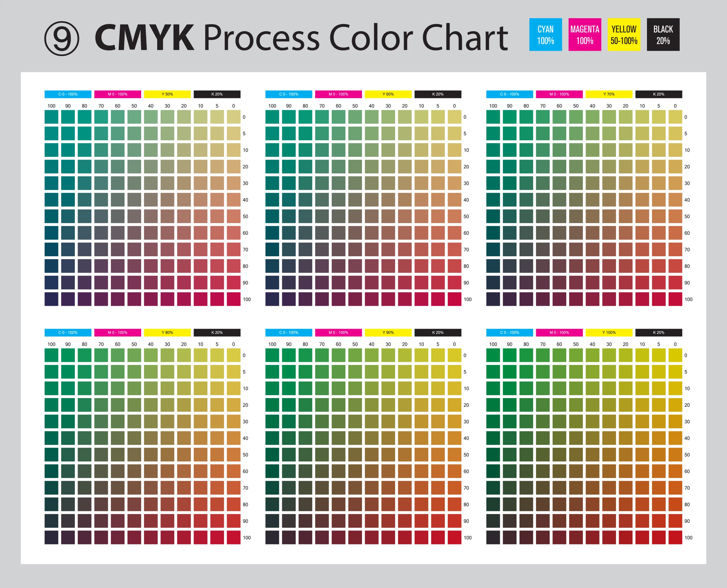 CMYK color chart