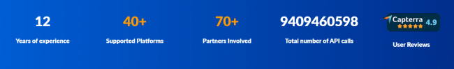 API2Cart Website | About