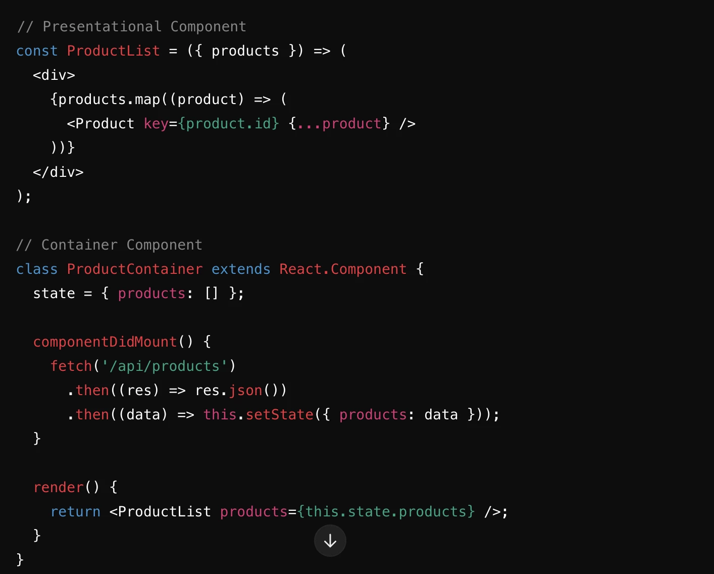 Example code of Presentational and Container Components