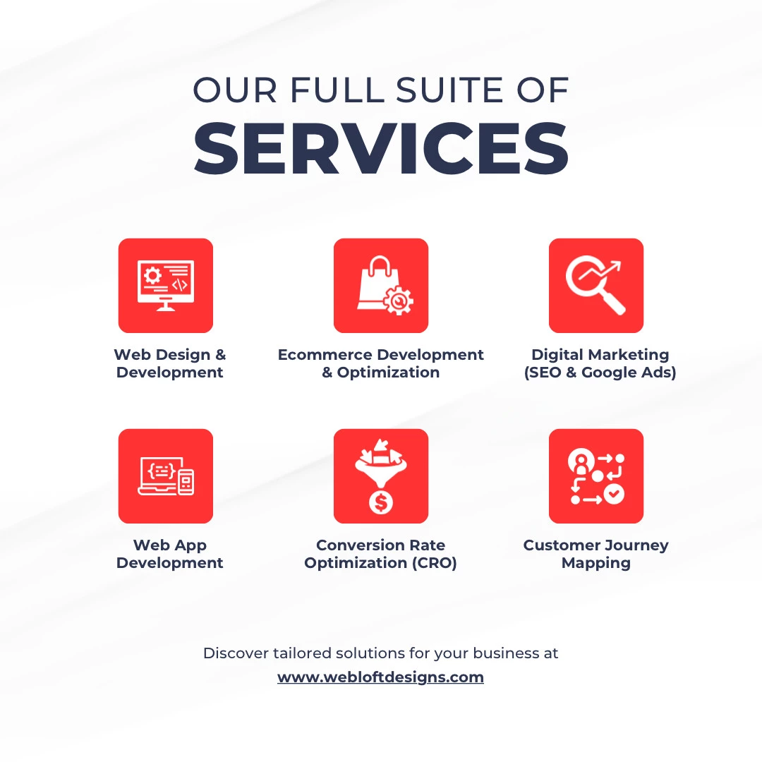 Web Loft Designs' Full Suite of Services | Source: Facebook | Web Loft Designs