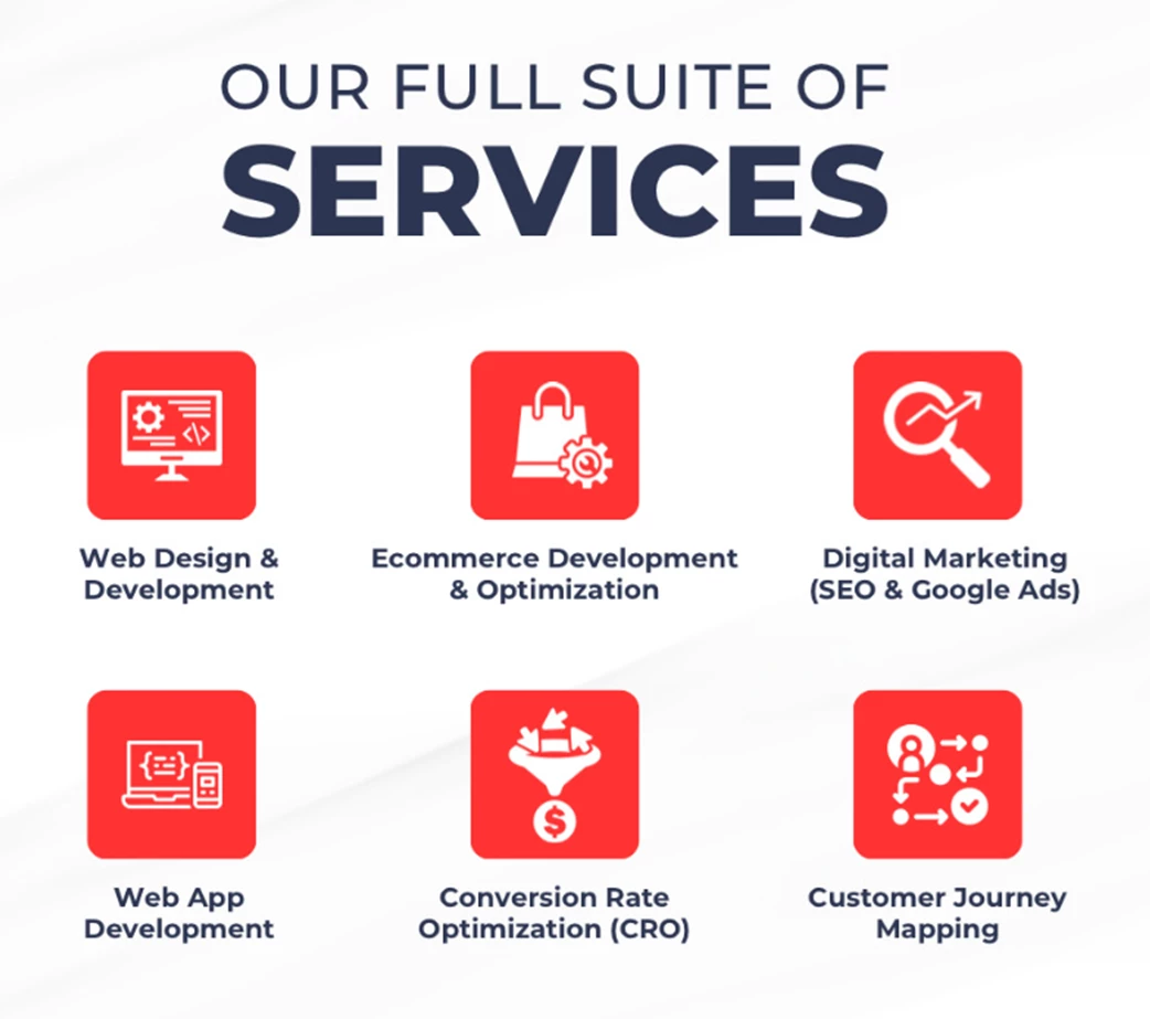 Web Loft Design’s Full Scope of Services | Source: Web Loft Designs
