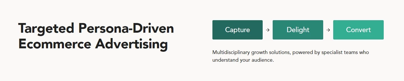 Roadmap to Optimizing Your Entire Sales Funnel | Source: Neon Growth