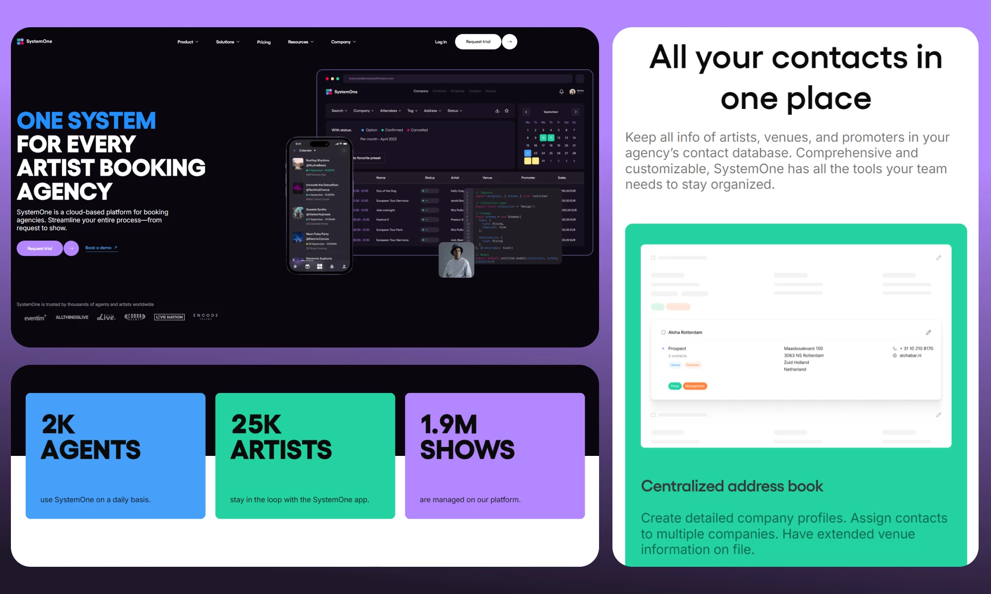 Best Web Design: System One by Konpo