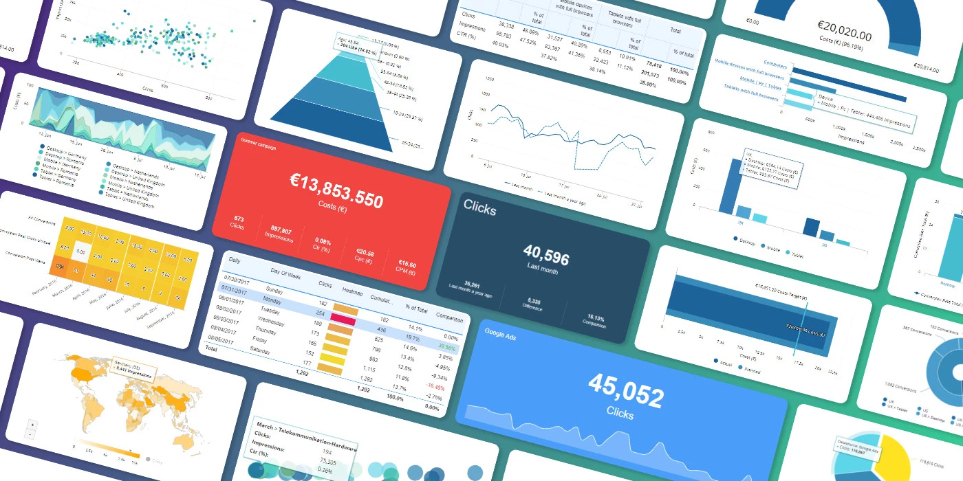 Choosing the Right Chart Type Can Make or Break Your Presentation | Source: Adverity Choosing the Right Chart Type Can Make or Break Your Presentation | Source: Adverity