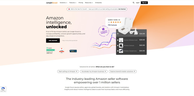 Top 10 Amazon PPC Tools | DesignRush