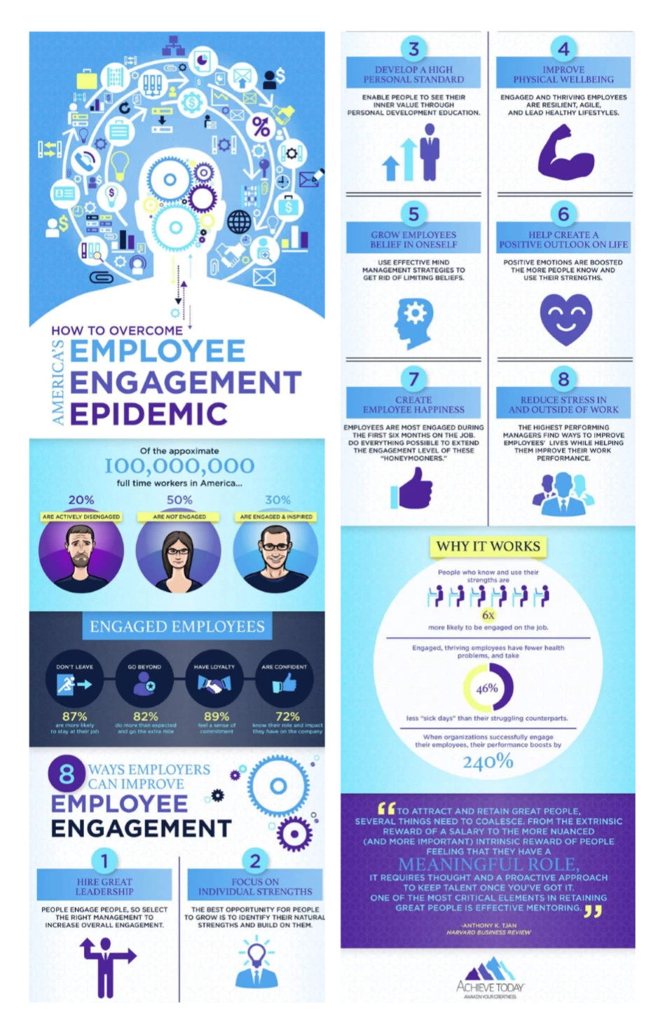 workplace mental health infographic example