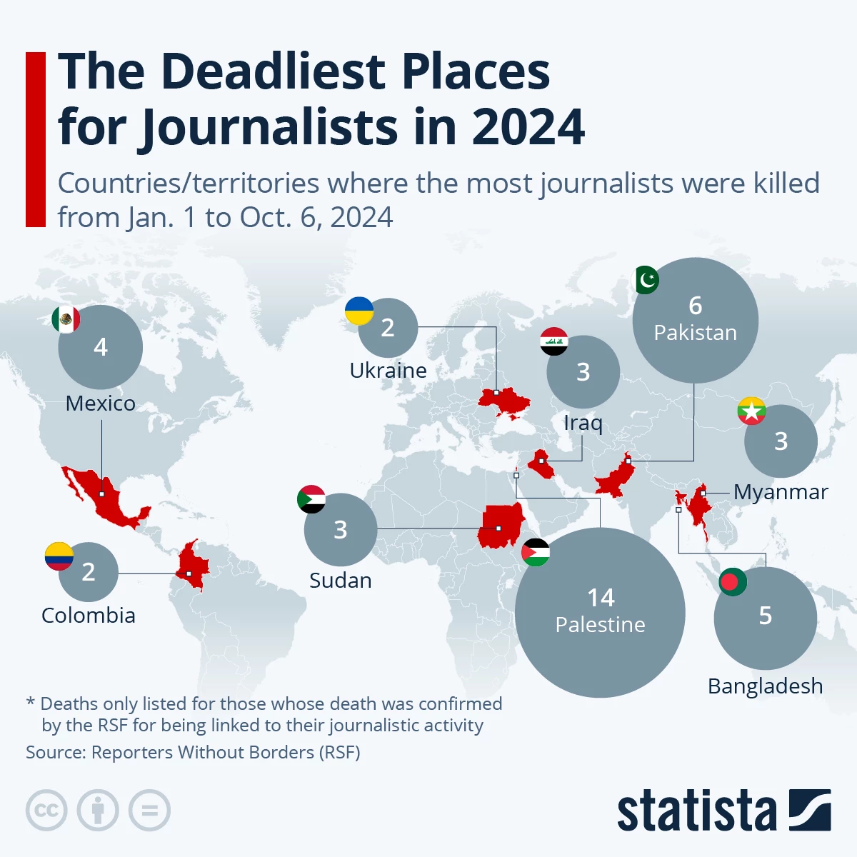 Example of geographical Instagram infographic