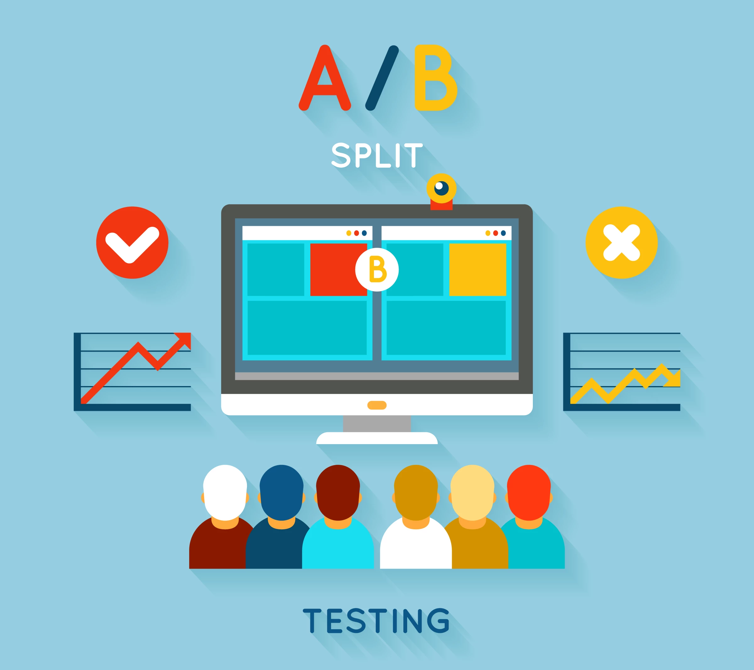 Concept of A/B testing