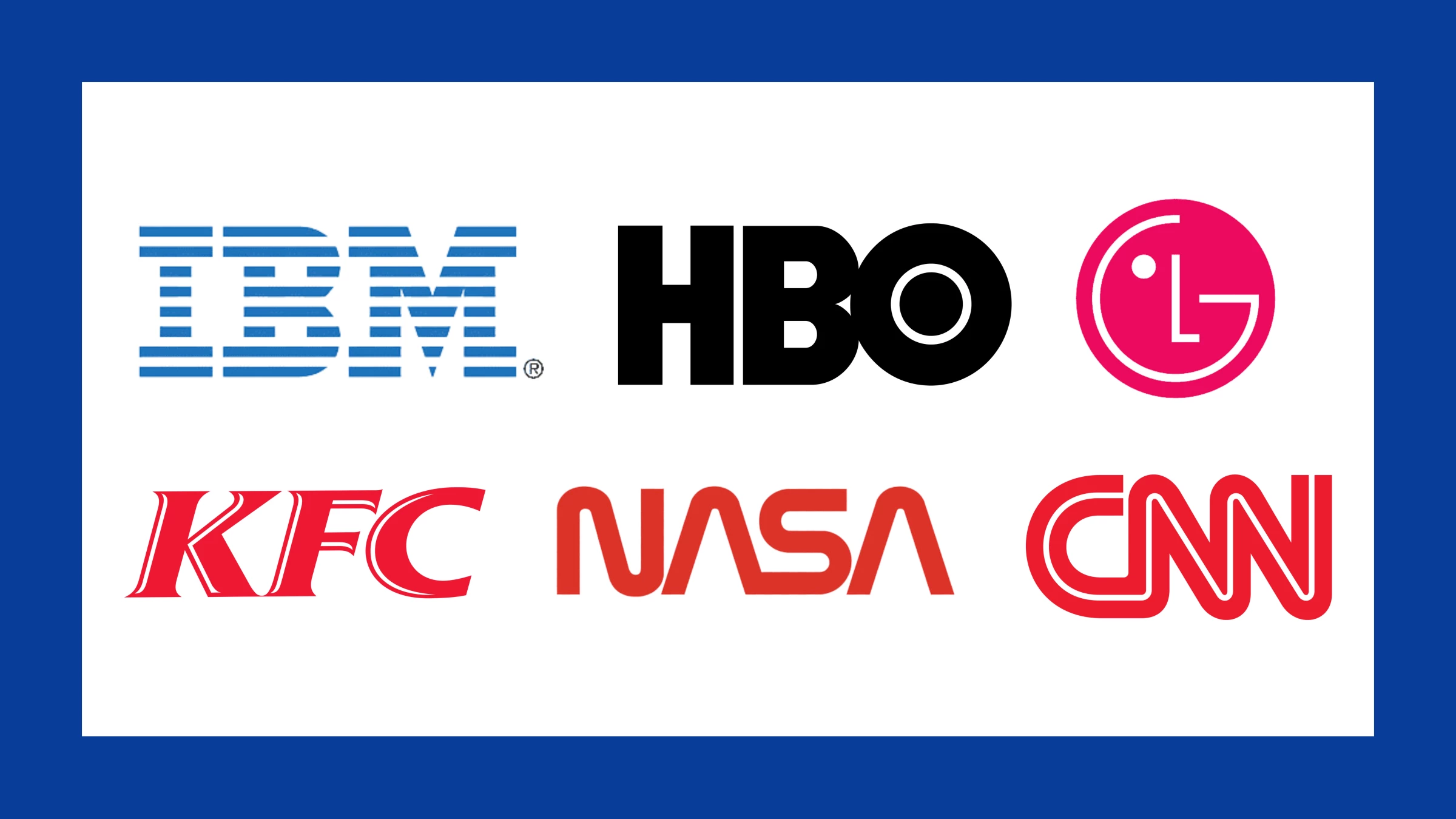 Lettermark Types of Logos