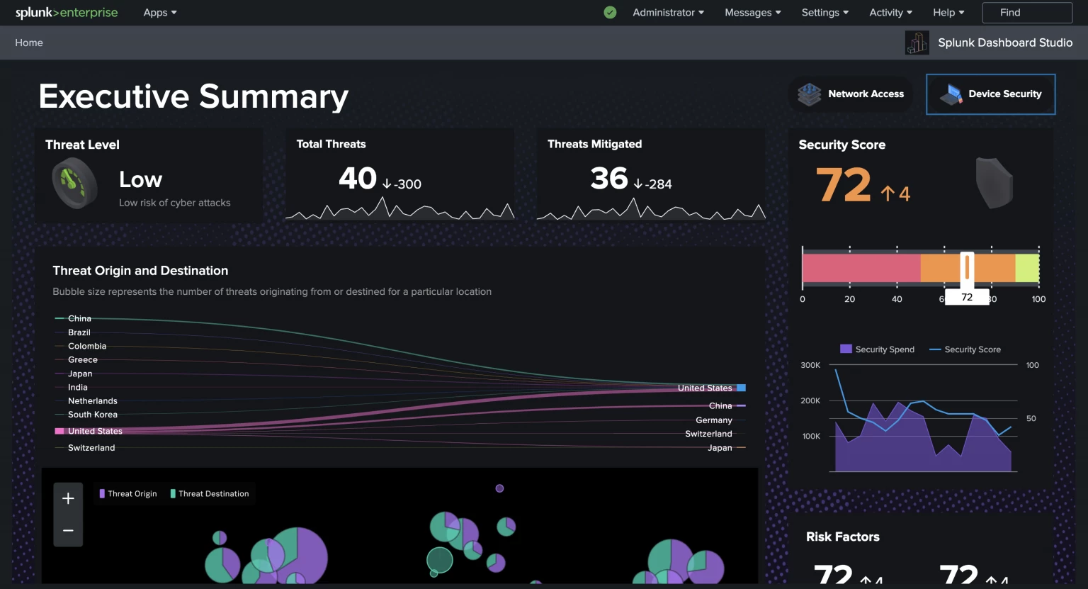 BlueGrid Uses Splunk To Identify and Prevent Threats As They Happen | Source: BlueGrid