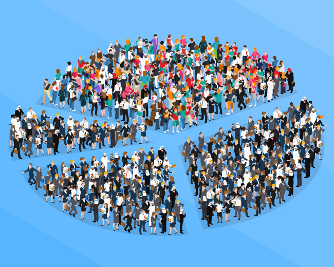 People divided into five groups