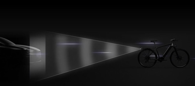 The Ride Safety System &ldquo;Extends&rdquo; Cyclists&rsquo; Senses | Source: Infinum