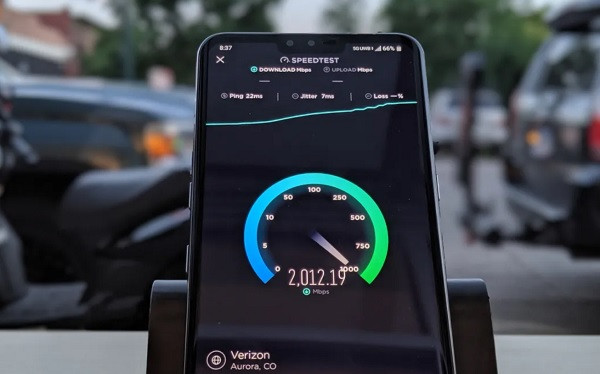 Verizon 5G Ultra Wideband speed