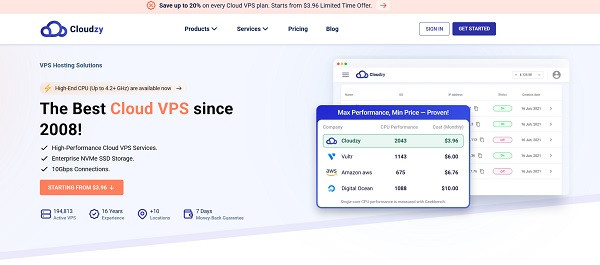 Cloudzy homepage