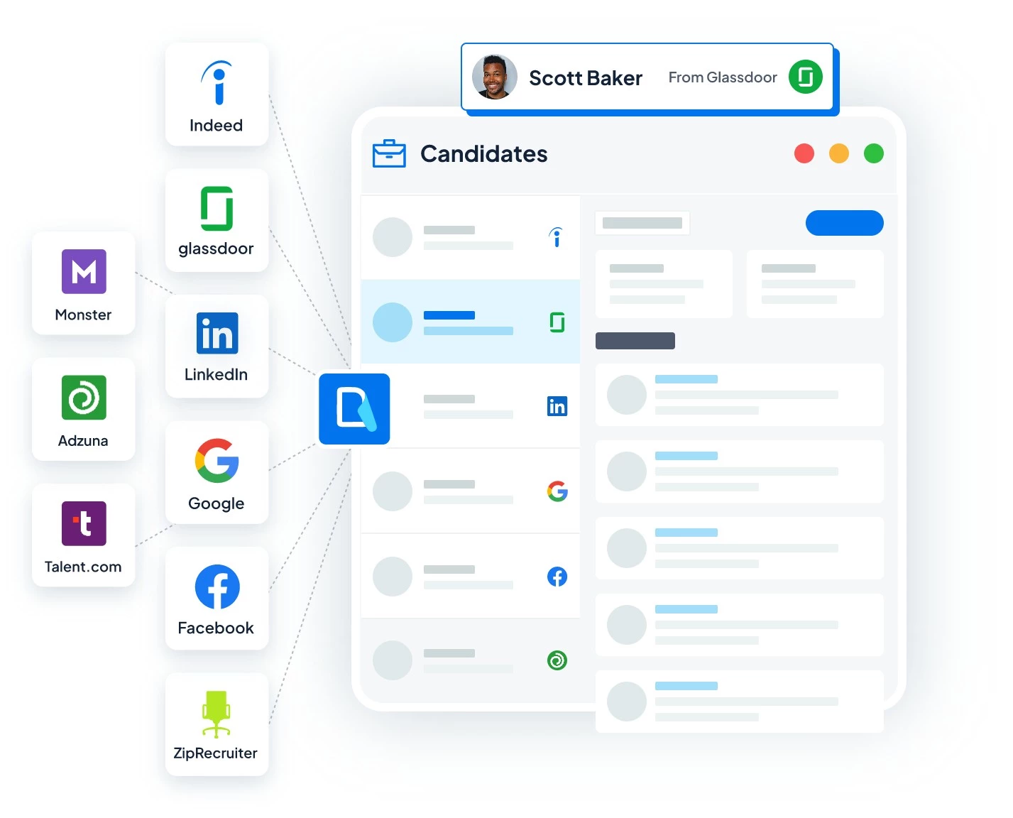 Recooty’s Library of Over 700 Job Description Templates | Source: Recooty