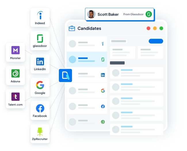 Recooty’s Library of Over 700 Job Description Templates | Source: Recooty