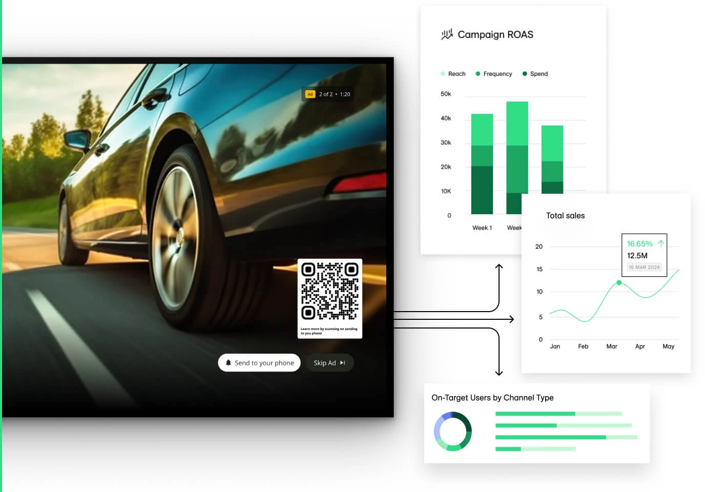 Liveramp Tool Liveramp Tool