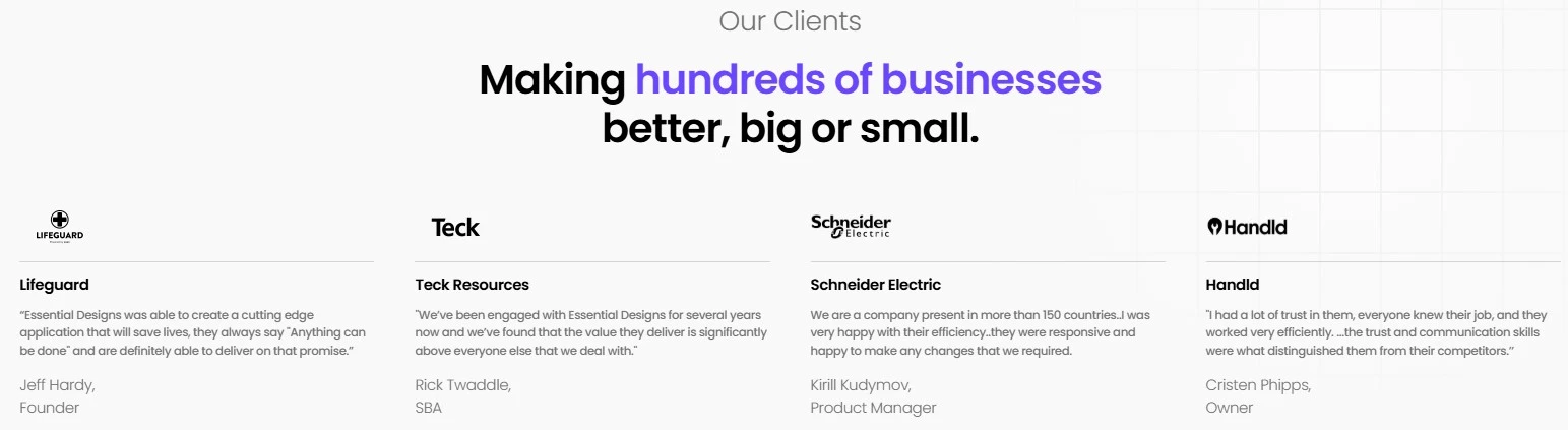 Essential Designs’ Proven Track Record | Source: Essential Designs
