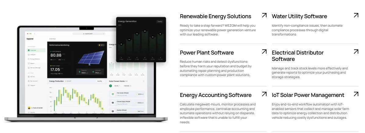 WEZOM Works Across a Range of Industries | Source: WEZOM
