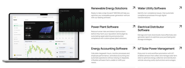 WEZOM Works Across a Range of Industries | Source: WEZOM WEZOM Works Across a Range of Industries | Source: WEZOM