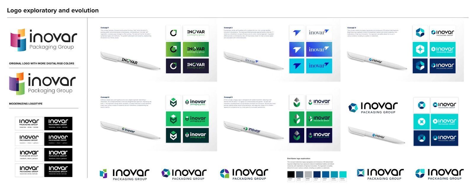 Design Elements of Inovar’s New Logo | Source: Bop Design
